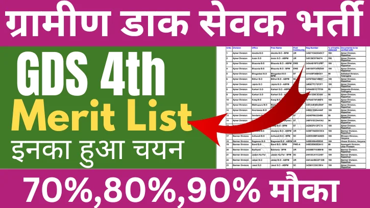 India Post GDS 4th Merit List 2024