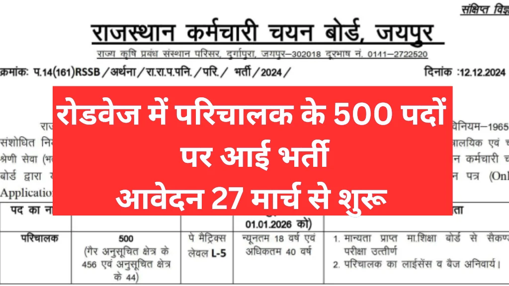 Rajasthan Roadways Bus Conductor Vacancy 2025